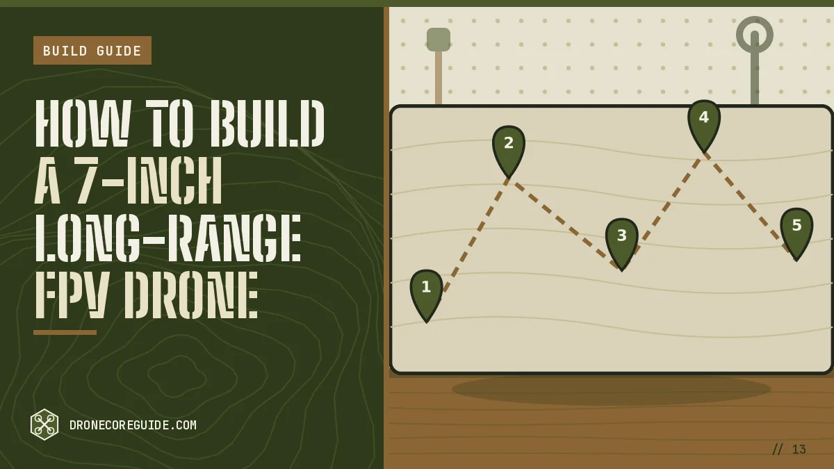 Cover illustration for How to Build a 7-Inch Long-Range FPV Drone: a map with a numbered waypoint route on a workshop bench
