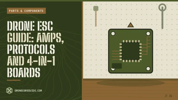 Cover illustration for Drone ESC Guide: Amps, Protocols and 4-in-1 Boards: a flight controller board with a processor chip on a workshop bench